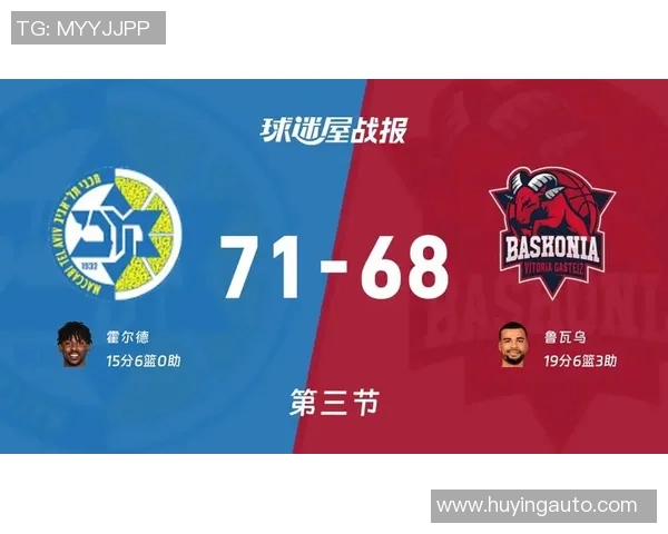 特拉维夫马卡比迎战巴塞罗那展现欧洲篮球巅峰对决魅力