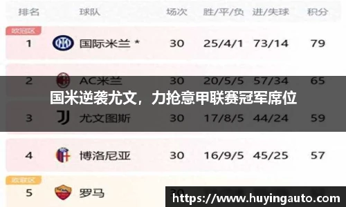 国米逆袭尤文，力抢意甲联赛冠军席位