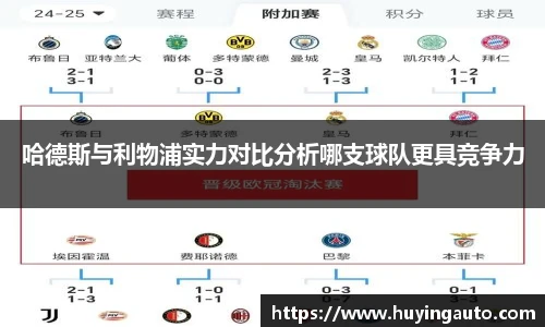 哈德斯与利物浦实力对比分析哪支球队更具竞争力